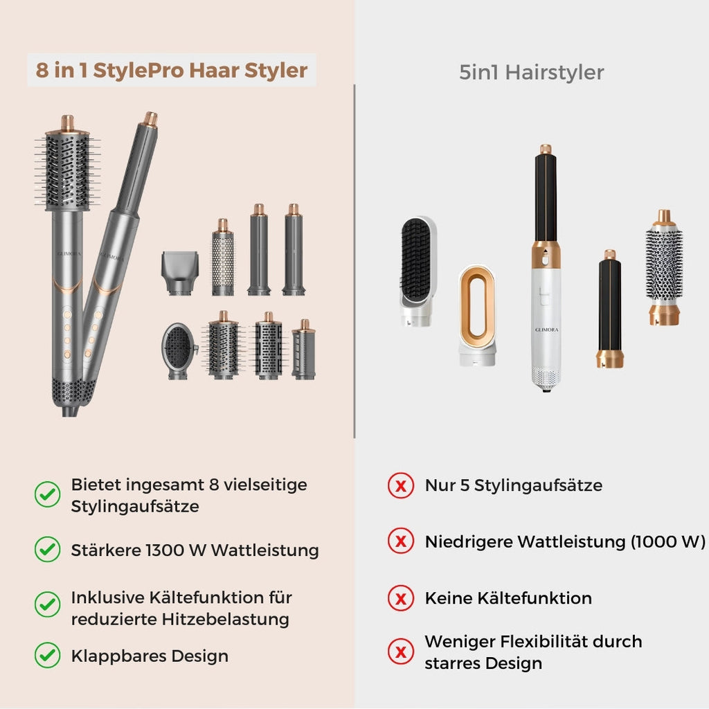 GLIMORA® - 8 in 1 StylePro Haar Styler