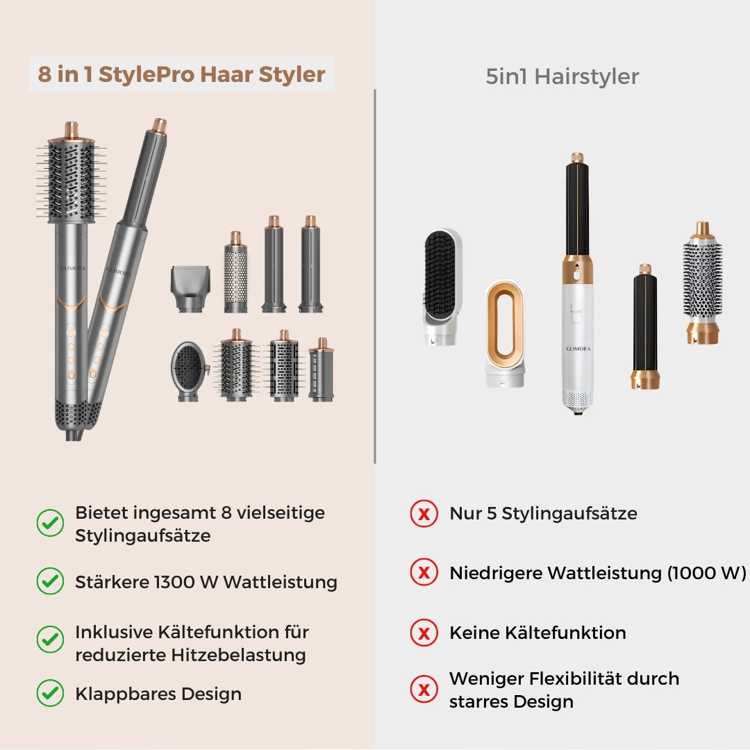GLIMORA® - 8 in 1 StylePro Haar Styler