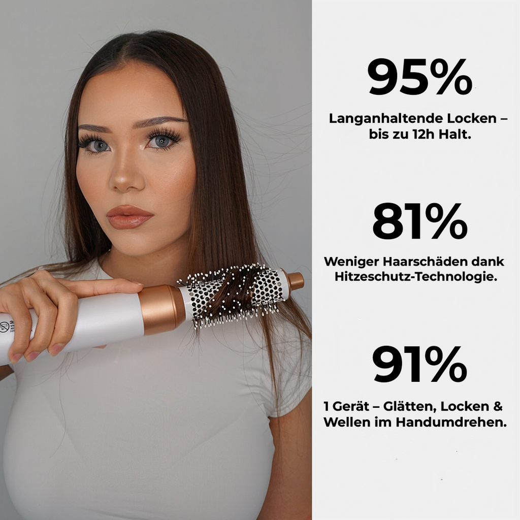 GLIMORA® - 5 in 1 Haar Styler