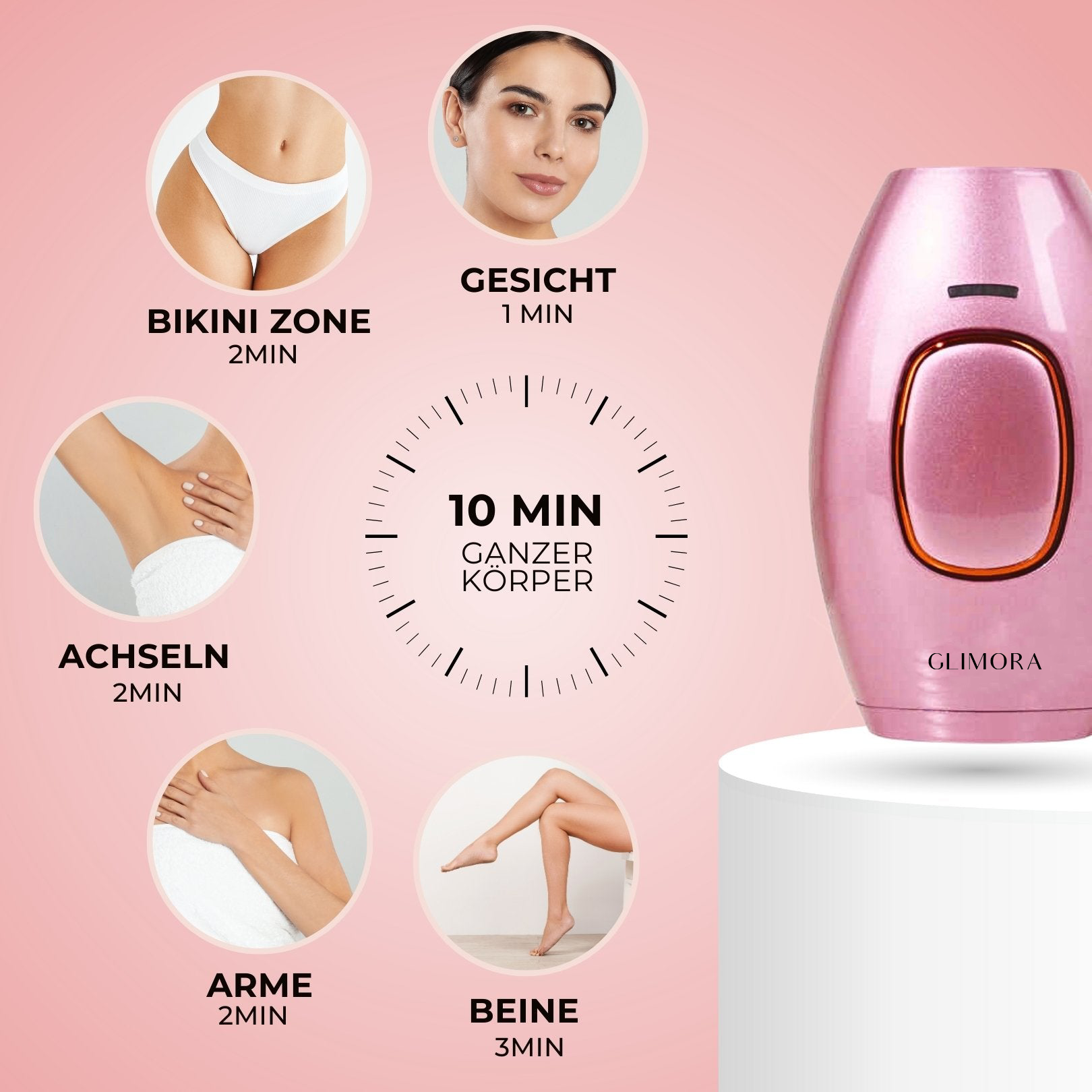 GLIMORA®  - IPL Haarentfernung